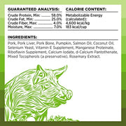Bixbi Freeze-Dried Rawbble Pork