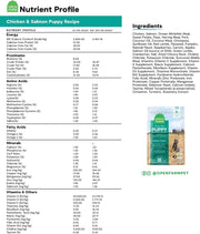 Open Farm Puppy GF Chicken & Salmon 4lb