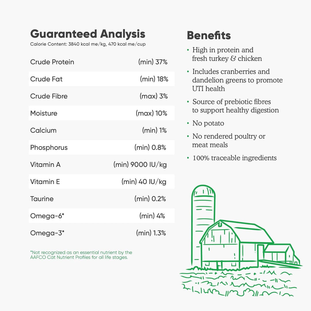 Open Farm Cat GF Turkey and Chicken Recipe 4lb