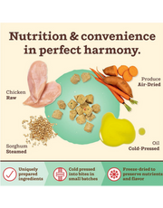 Primal Kibble in the Raw Chicken