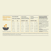 Acana Dog Food Highest Protein, Meadowland Recipe 25 lb - BlackPaw - For Every Adventure