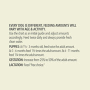 Acana Red Meat & Grains Recipe Dog Food - BlackPaw - For Every Adventure