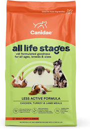 Canidae All Life Stages Less Active - BlackPaw - For Every Adventure