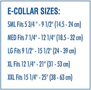 Remedy Recovery E-Collars