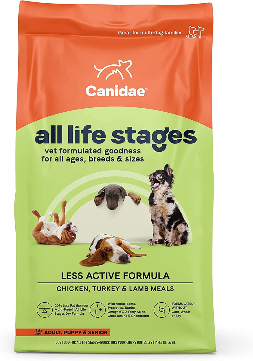 Canidae All Life Stages Less Active – BlackPaw